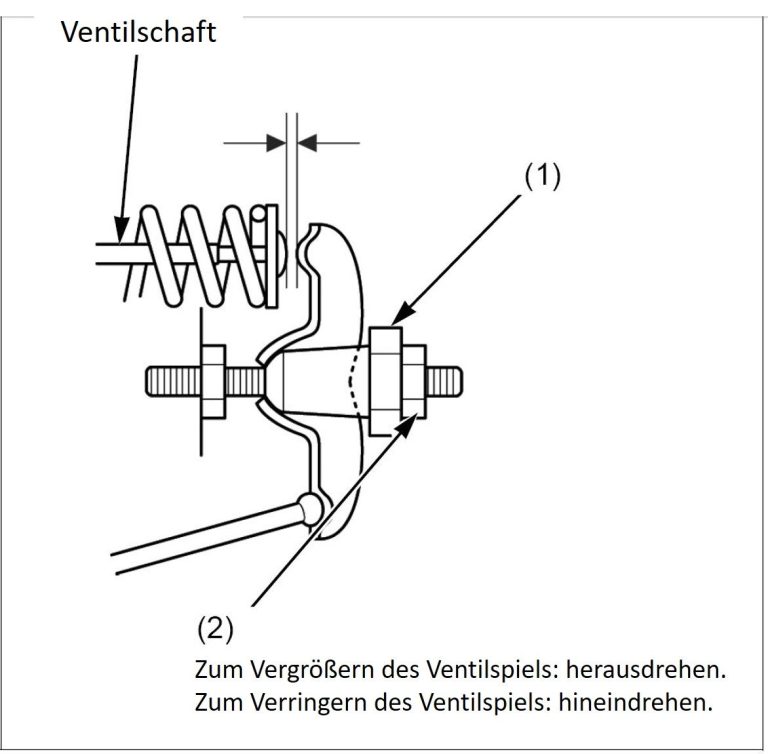 Zapfenmutter Detailansicht des Honda GX390 Ventiltriebs zum Einstellen des Ventilspiels